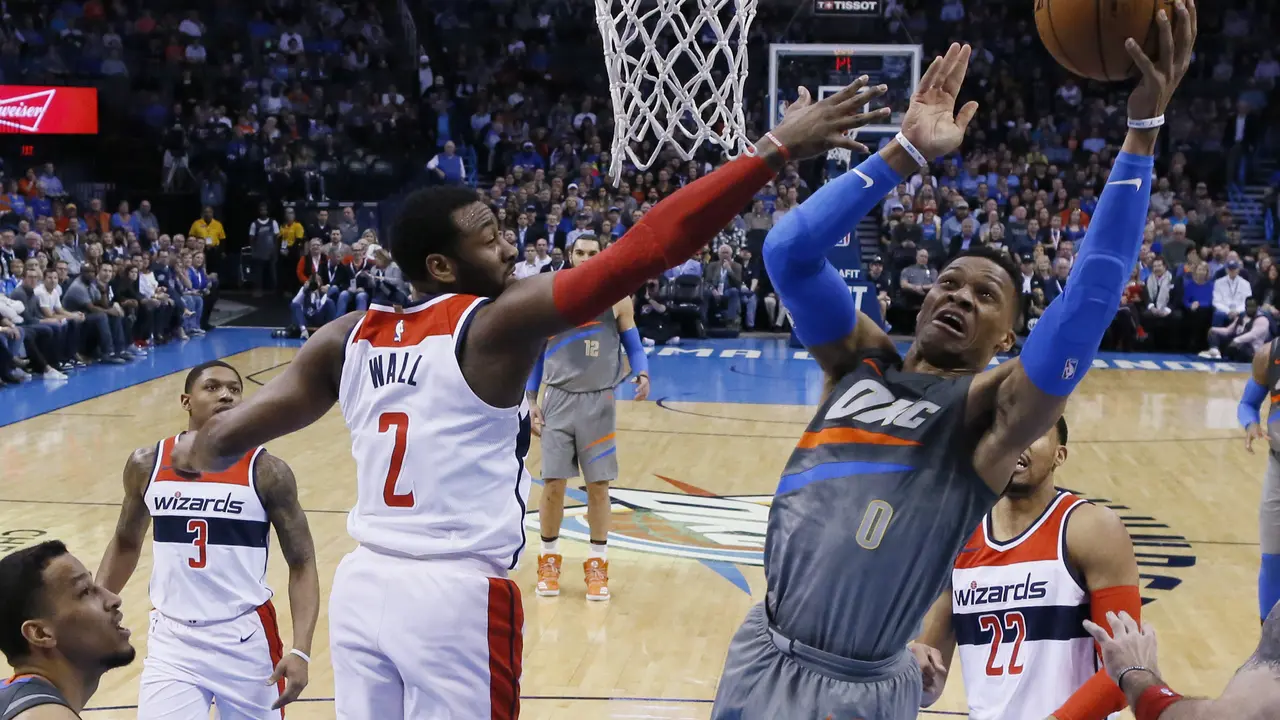 Russell Westbrook