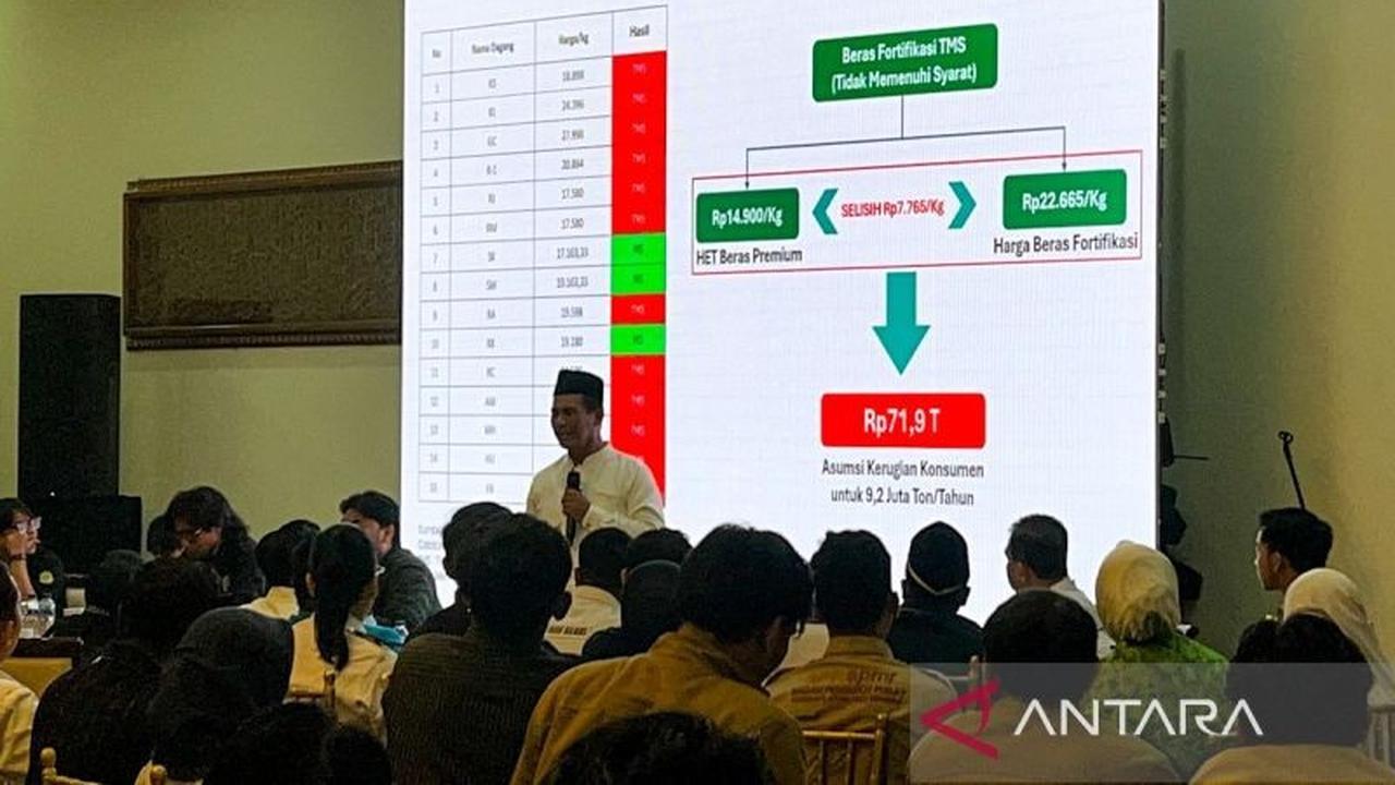 Kementan Ajak Organisasi Mahasiswa dan Pemuda Berantas Mafia Pangan