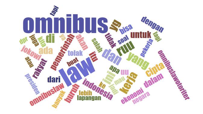 Wordcloud kata-kata dengan frekuensi tertinggi dari twit tentang omnibus law. Kredit: WordCloud by Jason Davies