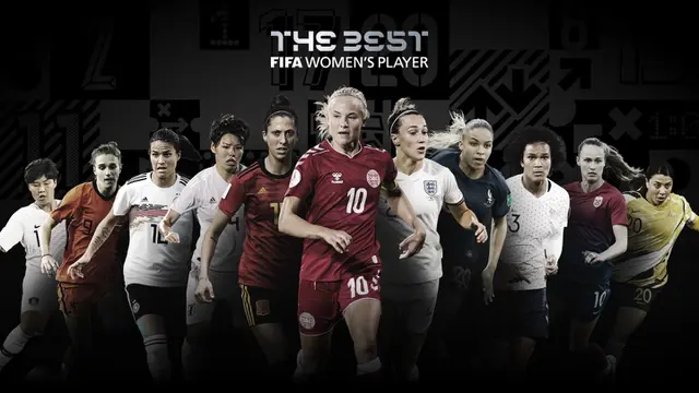 FIFA The Best Award 2020