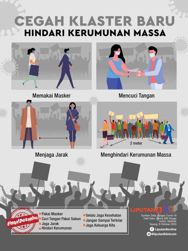 Infografis Cegah Klaster Baru, Hindari Kerumunan Massa