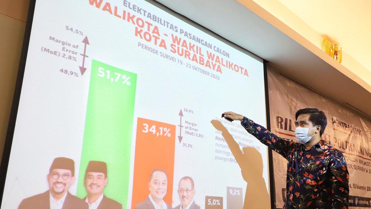 Poltracking Indonesia merilis hasil survei Pilkada Surabaya (Foto: Istimewa).