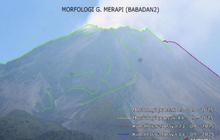 Fakta Unik: Gunung Merapi Muntahkan 88 Kali Guguran Lava dalam Sepekan, Suplai Magma Terus Berlangsung