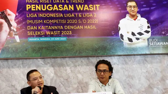 Founder Football Institute, Budi Setiawan