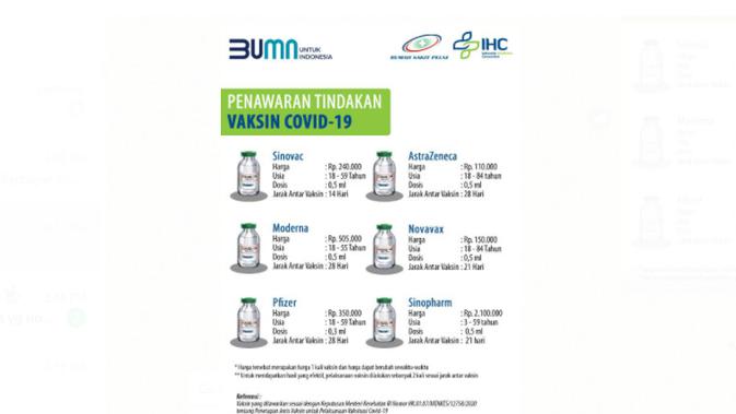 Harga Vaksin RS BUMN