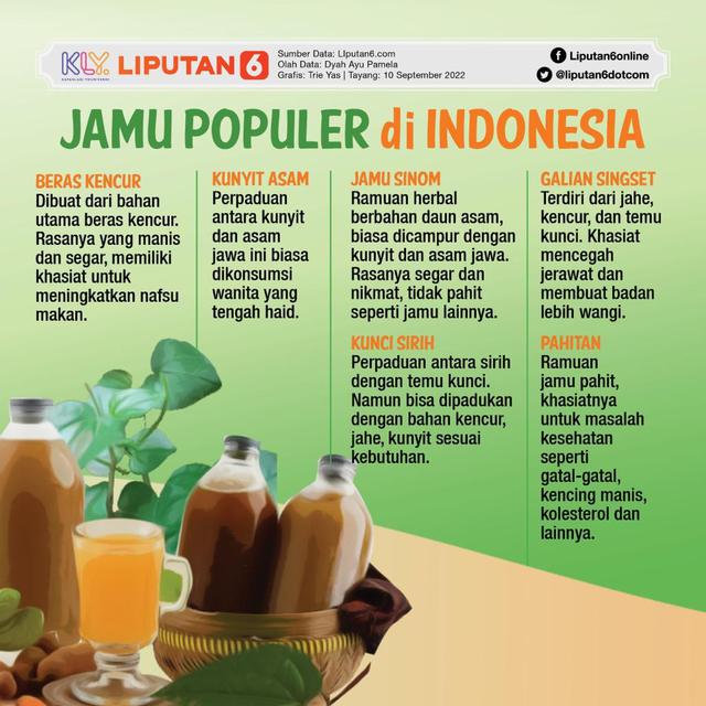 Infografis Jamu Populer di Indonesia