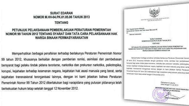 Koruptor Teroris Dan Napi Narkoba Dapat Remisi Idul Fitri News Liputan6 Com