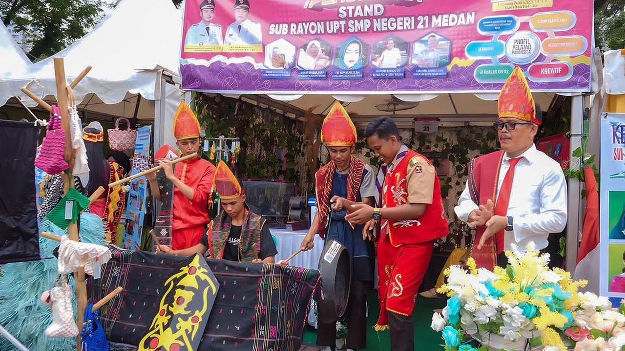 Berpikir Kreatif