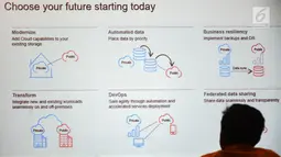 Sebuah layar menunjukkan keunggulan IBM Software-Defined Storage yang dipaparkan dalam seminar bertajuk Enable the Next Generation of IT Infrastructure di Jakarta, Kamis (27/6/2019). Multipolar Technology mendorong penerapan Software-Defined Storage (SDS) dari IBM. (Liputan6.com/HO/Palar)