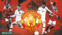 Manchester United - Ilustrasi Manchester United (Bola.com/Adreanus Titus)