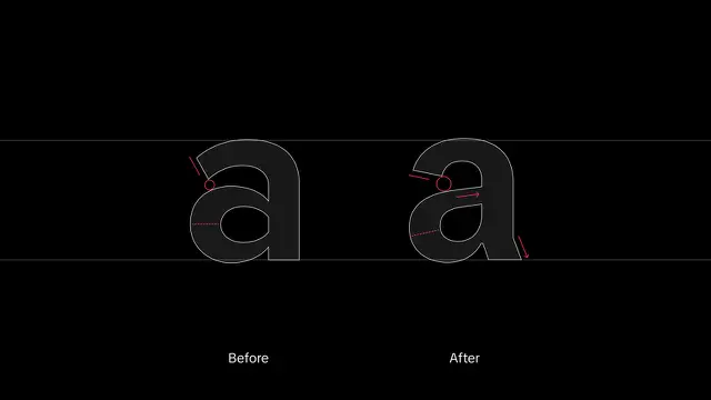 Font TikTok Sans