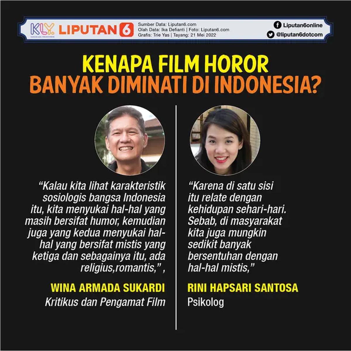 infografis journal Kenapa Film Horor Banyak Diminati di Indonesia?. (Liputan6.com/Tri Yasni).