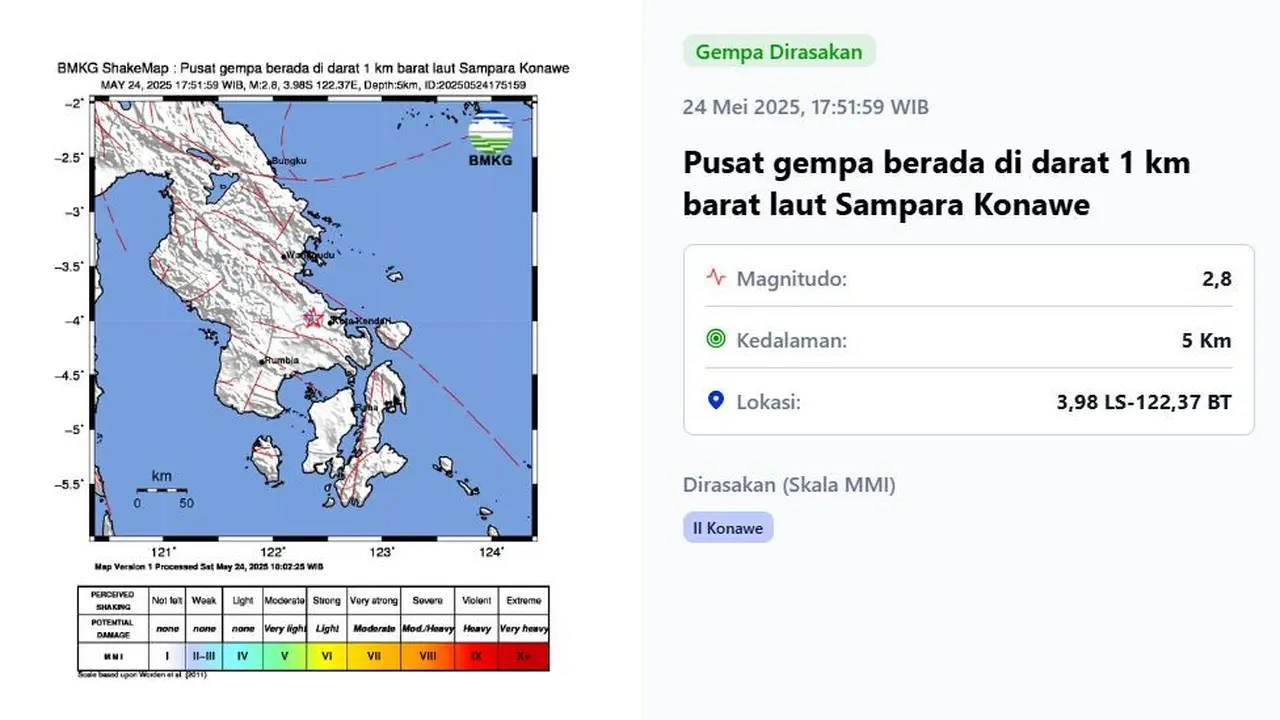 Gempa magnitudo 2,8 guncang barat laut Sampara Konawe.