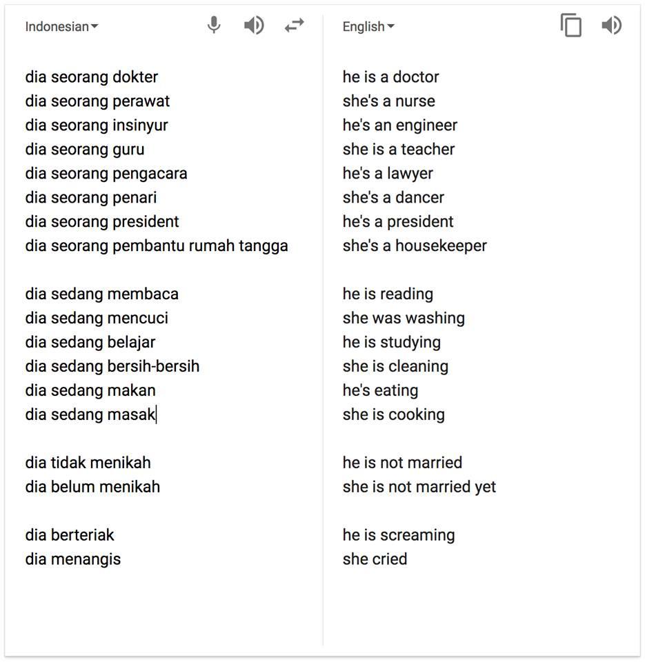 Terjemahan Ini Buktikan Google Translate Seksis Citizen6