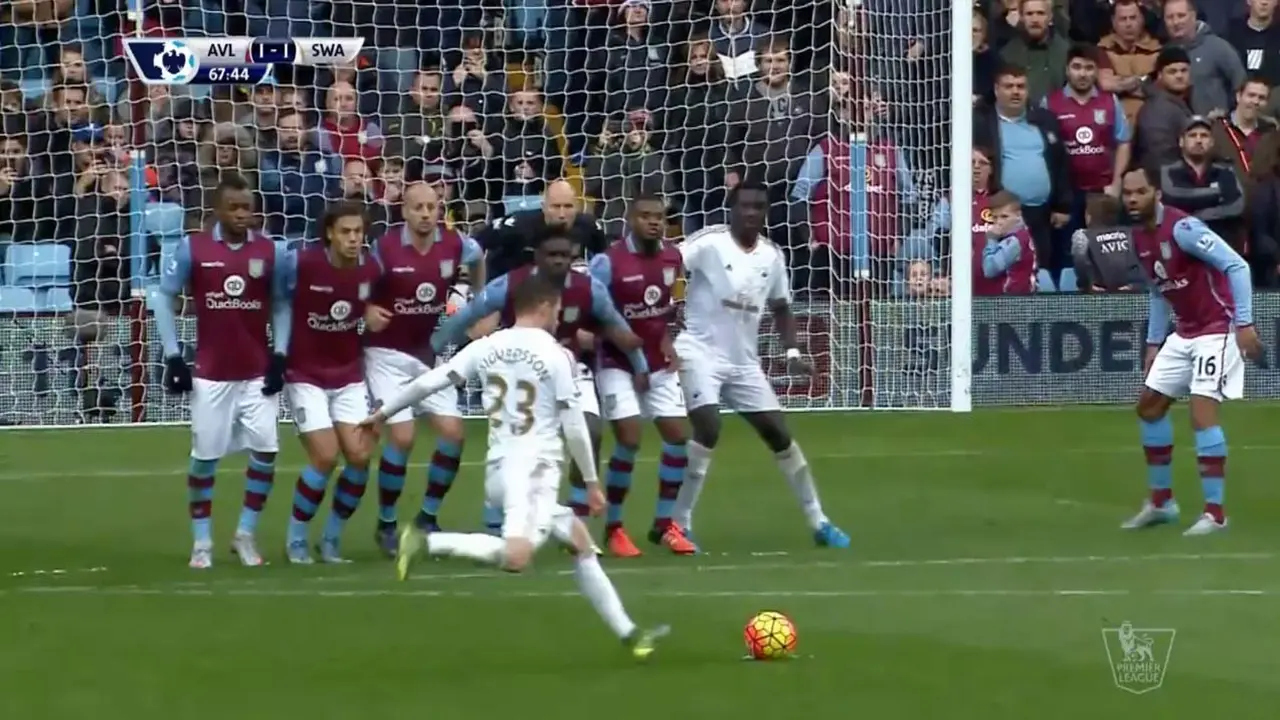 Video Highlights: Aston Villa vs Swansea City 1 - 2