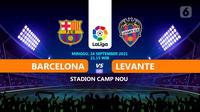 Prediksi Barcelona Vs Levante (Liputan6.com)