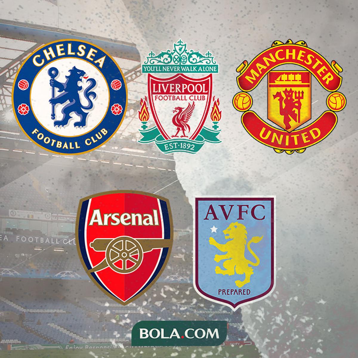 5 Tim Inggris Dengan Trofi Terbanyak Sepanjang Sejarah Siapa Terbaik Di Antara Liverpool Vs Manchester United Inggris Bola Com