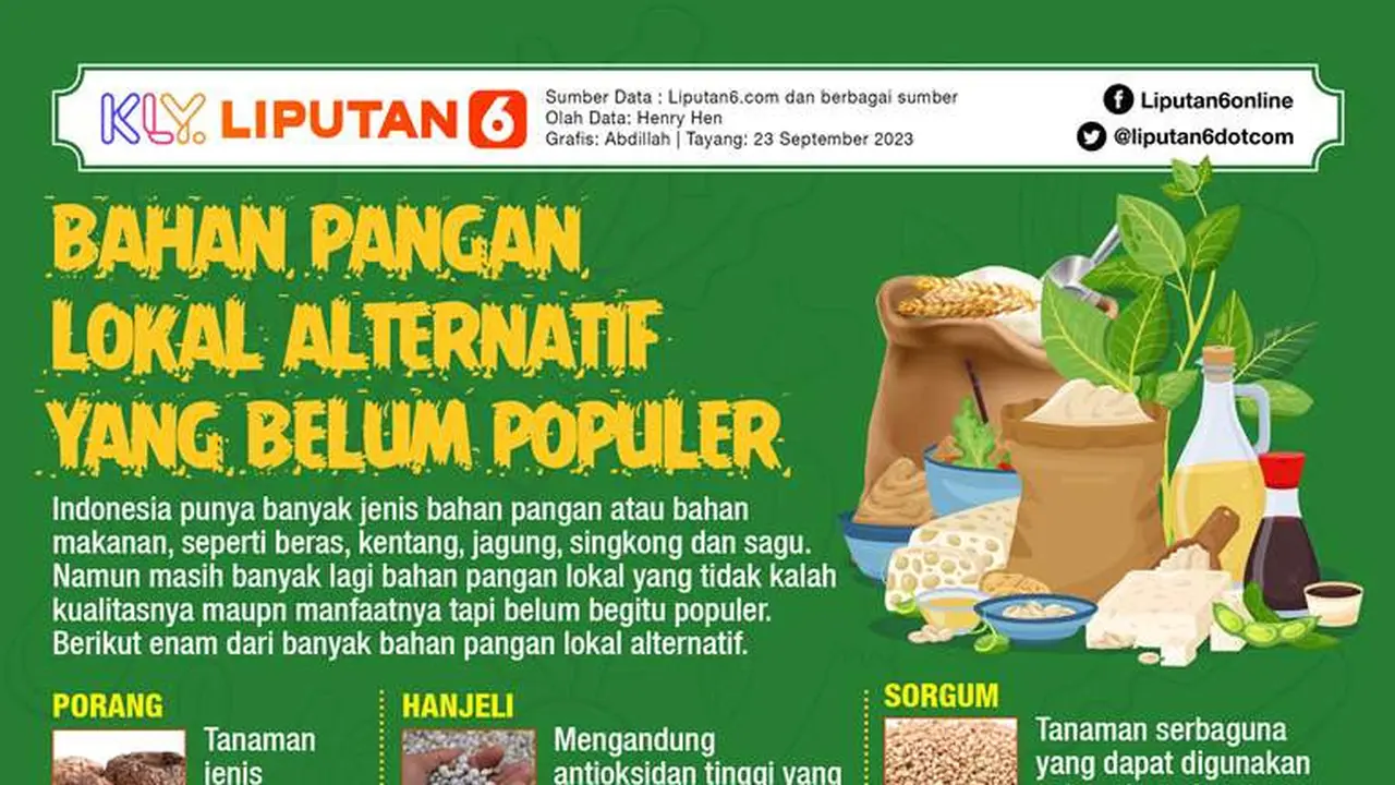 Infografis Bahan Pangan Lokal Alternatif yang Belum Populer
