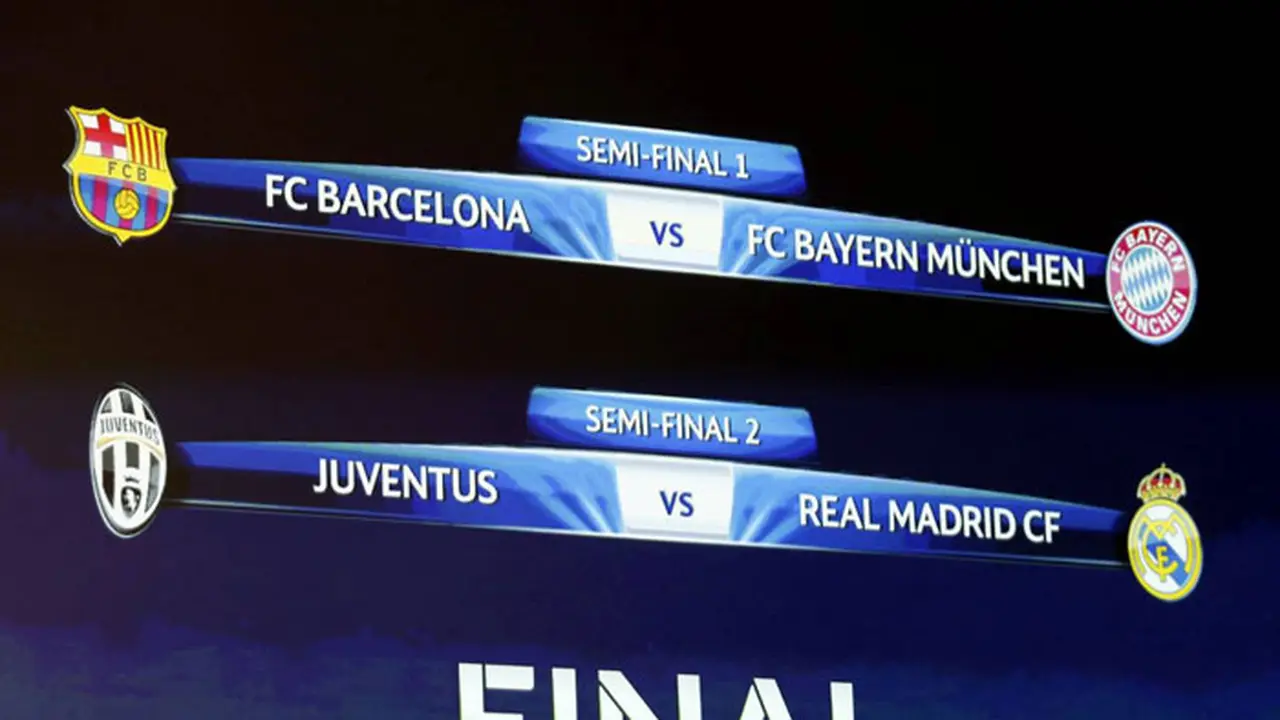 Jadwal Semi Final Liga Champions 2015