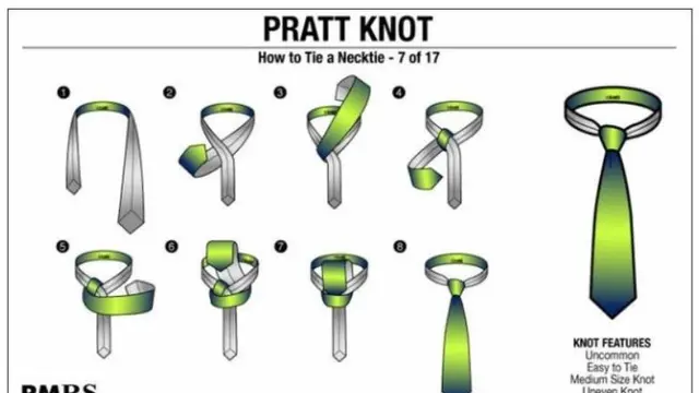 Dasi Simpul Pratt