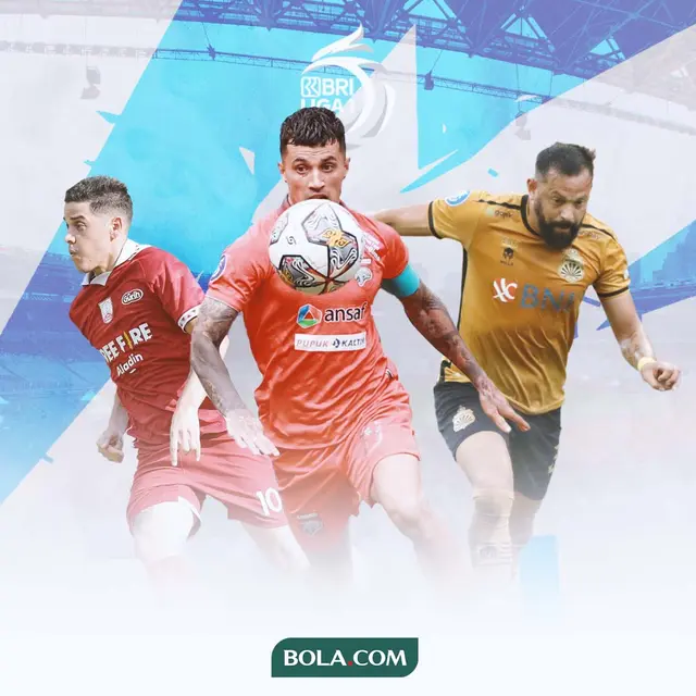 BRI Liga 1 -  Raja Assist