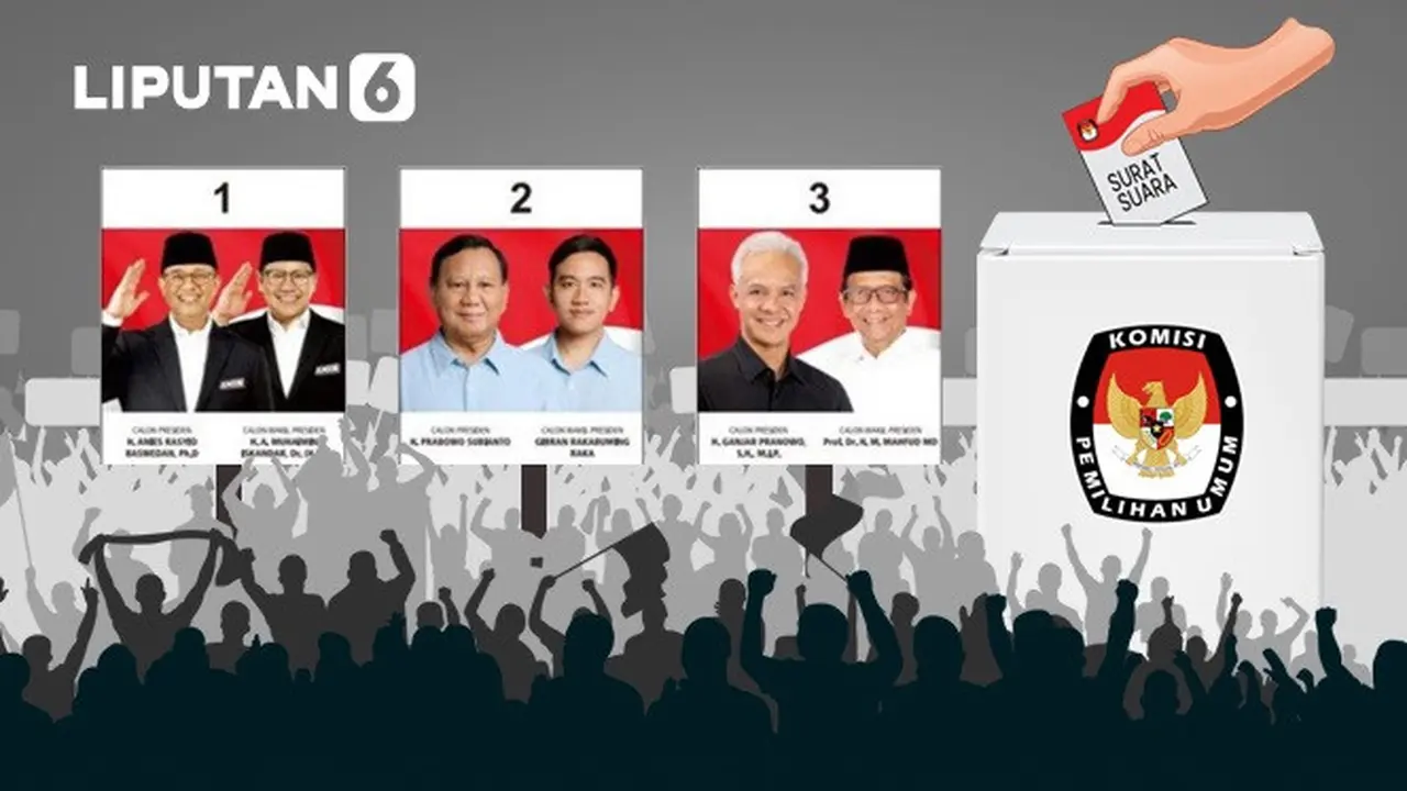 Banner Infografis Syarat dan Skenario Putaran Pilpres 2024. (Liputan6.com/Abdillah)