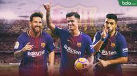 Barcelona Formasi Coutinho (Bola.com/Adreanus Titus)