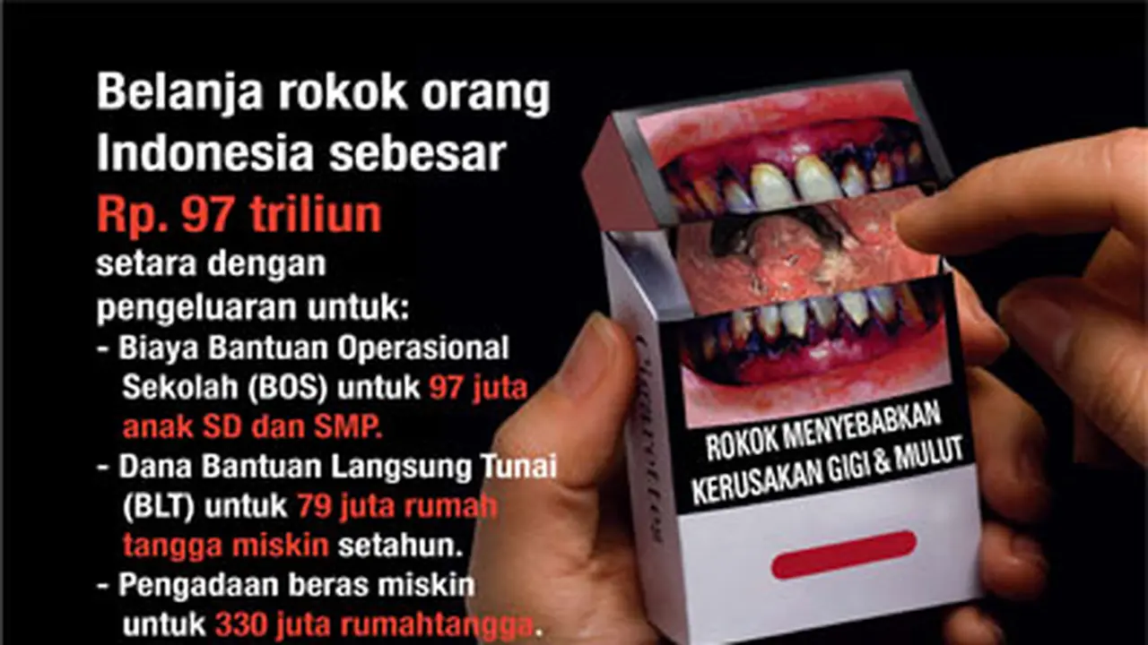 WHO Minta Semua Negara Naikkan Pajak Tembakau