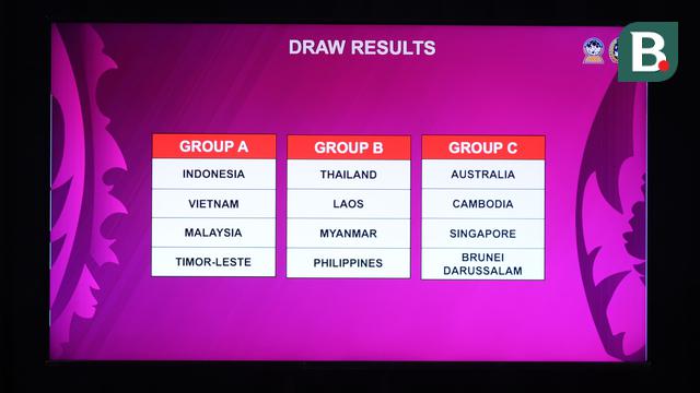 Foto: Timnas Indonesia U-17 Masuk Grup Neraka Bersama Vietnam dan Malaysia di Piala AFF U-17 2026