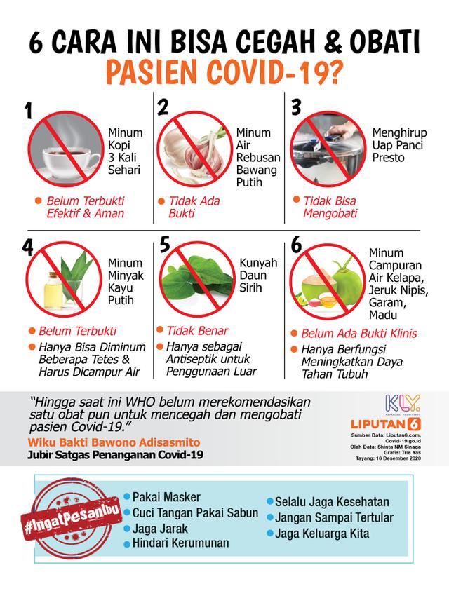 Infografis 6 Cara Ini Bisa Cegah & Obati Pasien Covid-19?
