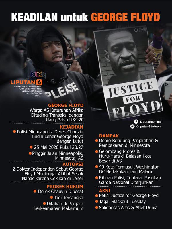 Infografis Keadilan untuk George Floyd (Liputan6.com/Triyasni)