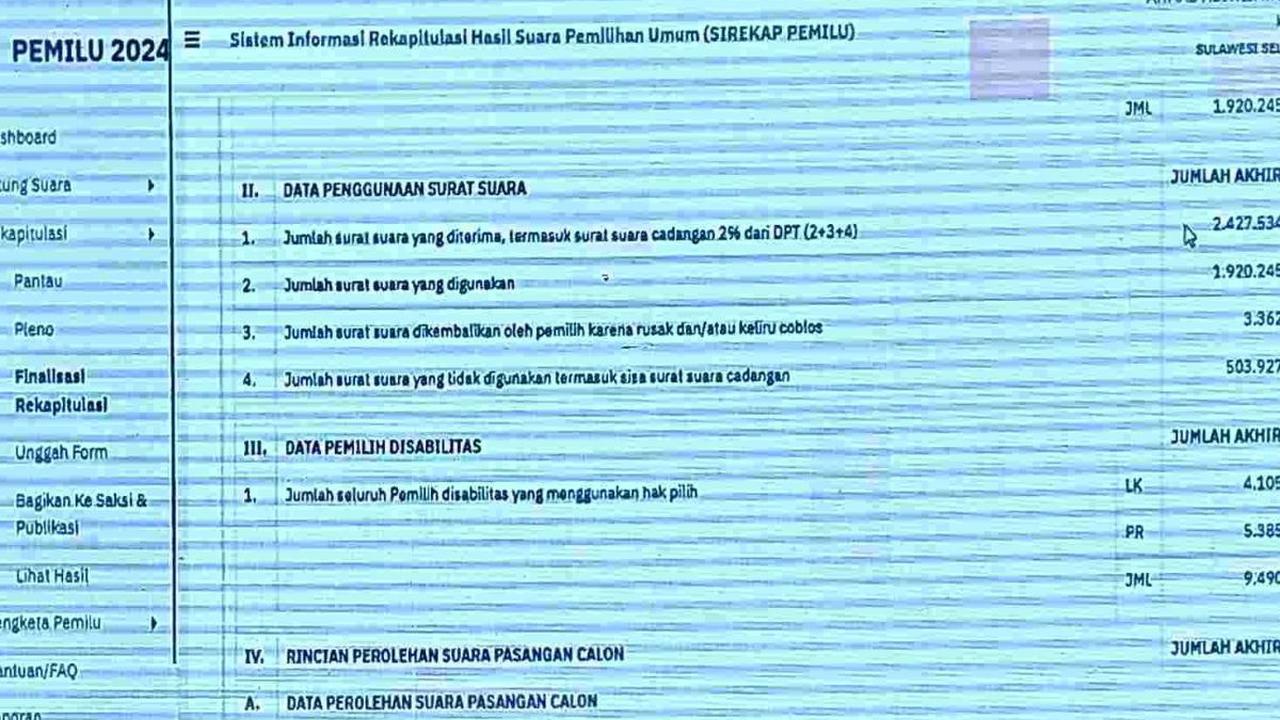 KPU Bakal Umumkan Pemenang Pilpres Hingga Pemilu Legislatif Hari Ini
