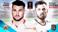 Infografis Top Scorer Piala Presiden 2018 (Liputan6.com/Abdillah)