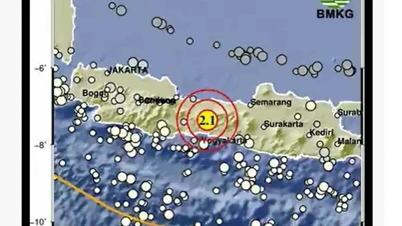 Gempa Purbalingga