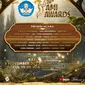 AMI Awards 2023 diselenggarakan pada Rabu (8/9/2023) secara langsung di beberapa kanal YouTube dan situs layanan menonton. [Foto: Instagram/amiawards]