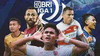 Liga 1 - Pemain lokal tajam di Liga 1 2022/2023 (Bola.com/Adreanus Titus)