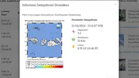 Lindu kembali menggetarkan Indonesia pada hari ini, Rabu (21/2/2024). Hingga pukul 20.30 WIB, hanya ada satu kali gempa hari ini getarkan Bumi Pertiwi. (www.bmkg.go.id)
