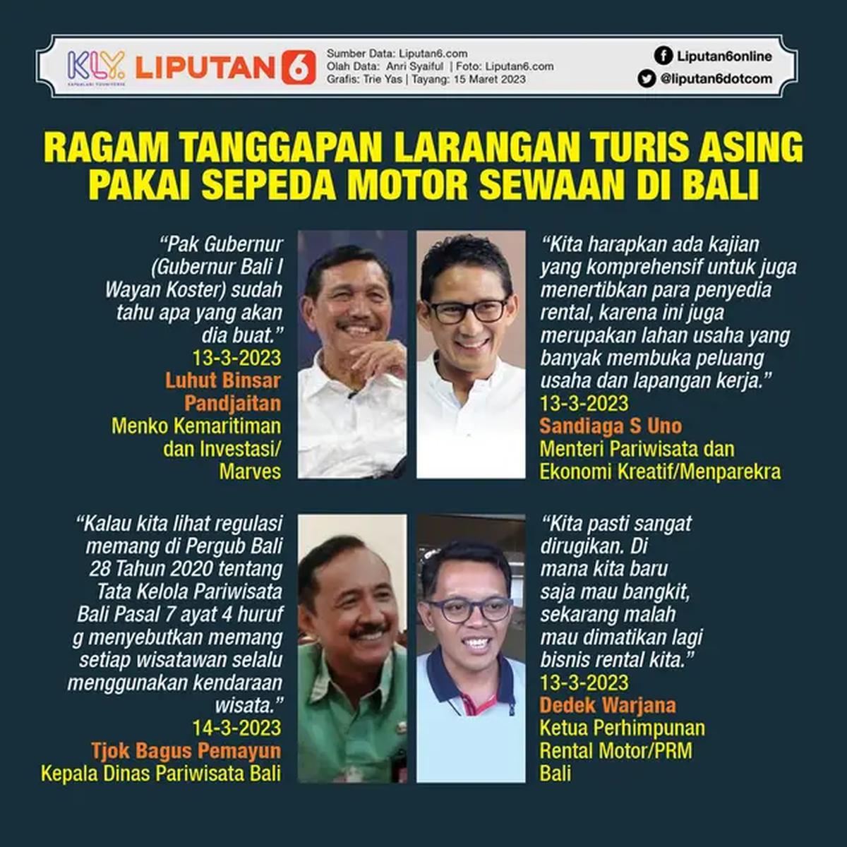 Infografis Ragam Tanggapan Larangan Turis Asing Pakai Sepeda Motor Sewaan di Bali. (Liputan6.com/Trieyasni)