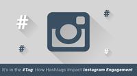 Ilustrasi hashtag Instagram. (Sumber: Digital Information World)