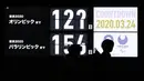 Olimpiade Tokyo 2020 Ditunda Setahun: Pejalan kaki melintasi layar hitung mundur untuk Olimpiade Tokyo 2020 di Distrik Shimbashi di Tokyo, 24 Maret 2020. Jepang dan Komite Olimpiade Internasional (IOC) telah sepakat untuk menunda gelaran Olimpiade dan Paralimpiade Tokyo hingga setahun. (Xinhua/Du Xi