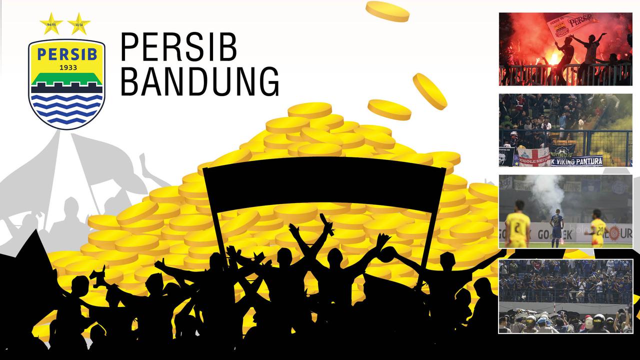 Infografis Denda Persib banner