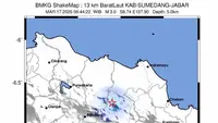 Gempa Darat Guncang Sumedang, Begini Analisis BMKG