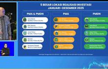 Fokus Investasi Jawa Barat 2025: PMDN Ungguli PMA, Ekonomi Lokal Makin Kuat
