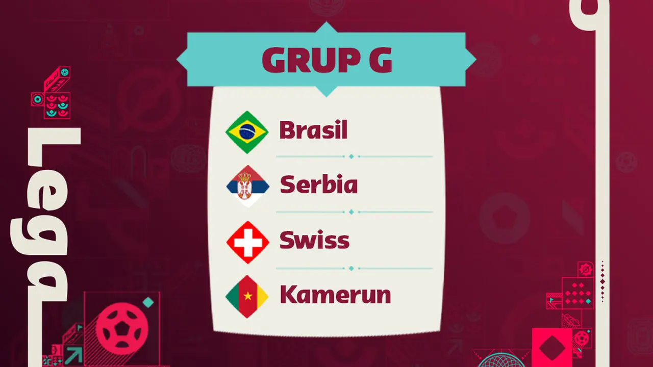 Piala Dunia 2022 - Ilustrasi Grup G