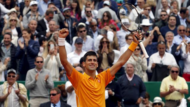 Novak Djokovic Monte Carlo Masters