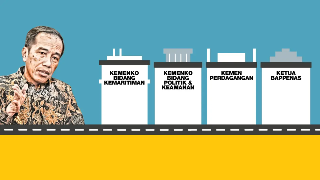 Infografis Reshuffle Kabinet 2 (Liputan6.com/Deisy Rika)