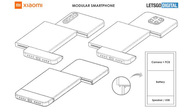 Xiaomi daftarkan paten smartphone modular. (Doc: LetsGoDigital)