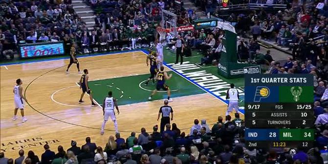 VIDEO : GAME RECAP NBA 2017-2018, Bucks 122 vs Pacers 101