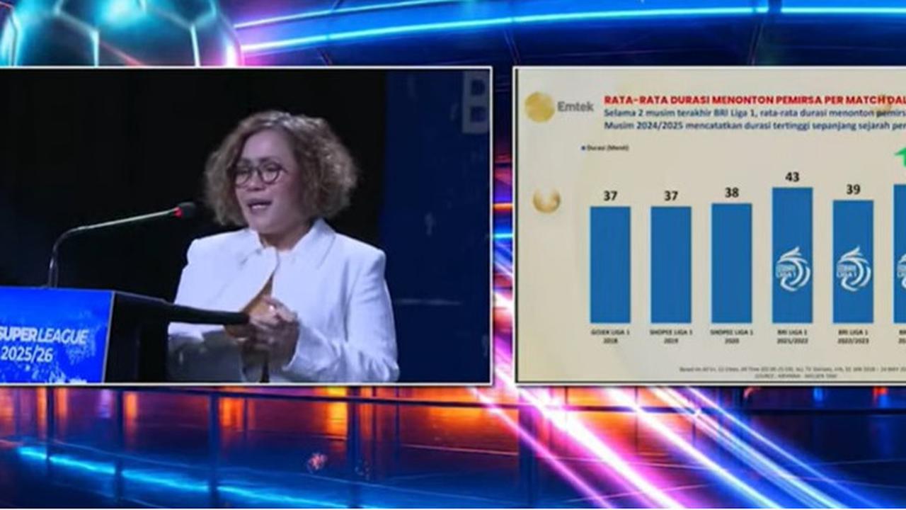 VIDEO: Gebrakan Emtek Group Siarkan BRI Super League 2025, Kenalkan 'Sobat Militan' Meriahkan Nobar