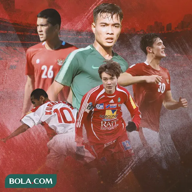 Timnas Indonesia - Ilustrasi Elkan Baggott, Nyoman Paul Aro, Brylian Aldama, Kelana Noah Mahessa, Kurniawan Dwi Yulianto